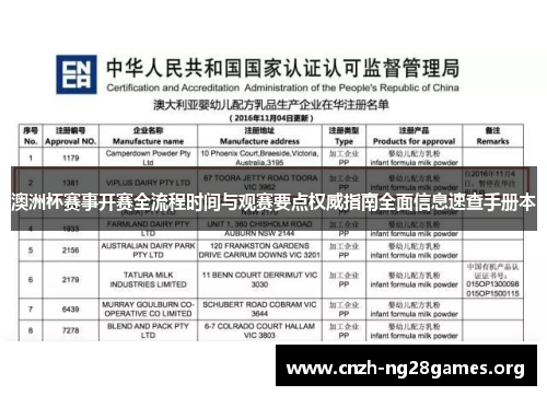 澳洲杯赛事开赛全流程时间与观赛要点权威指南全面信息速查手册本